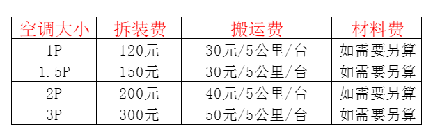 汤原空调移机及费用电话在哪里找
